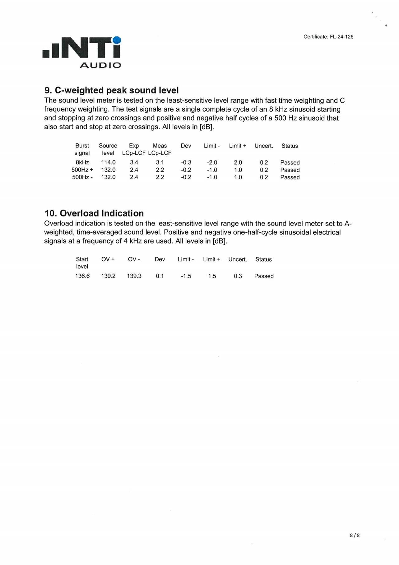 A close-up of a paper
AI-generated content may be incorrect.
